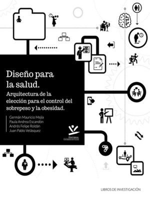cover image of Diseño para la salud